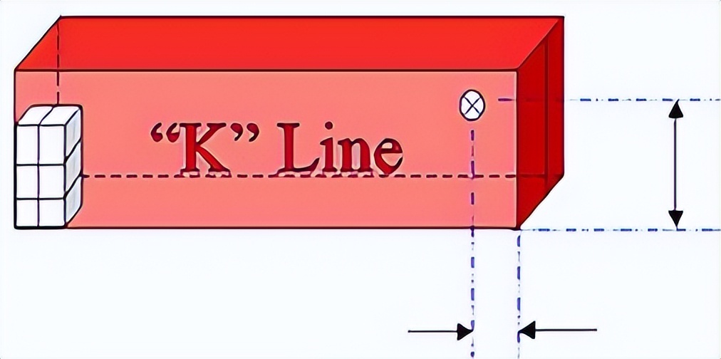 <a href='http://m.dogcrazzzy.com' title='電池海運(yùn)' >電池海運(yùn)</a>